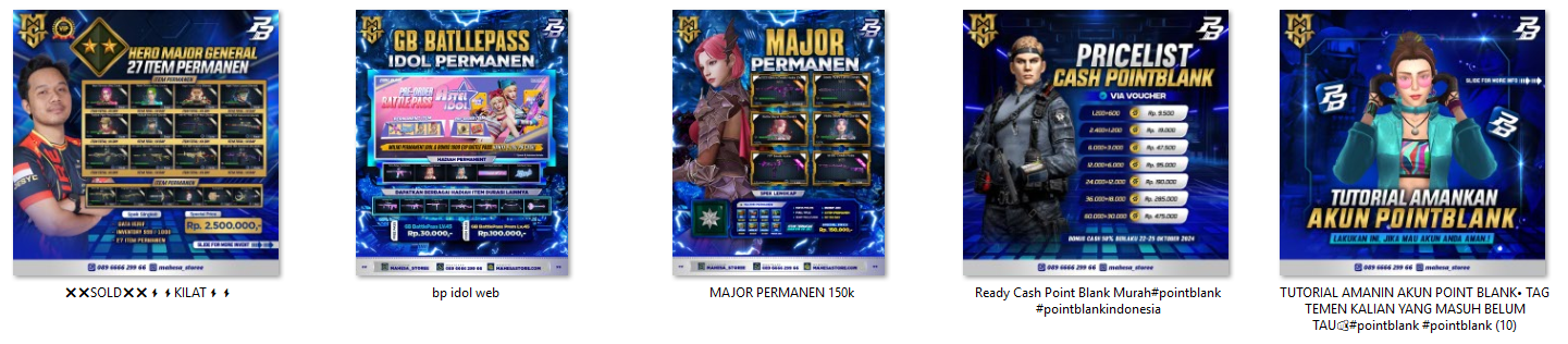 TikTok Analytics Results